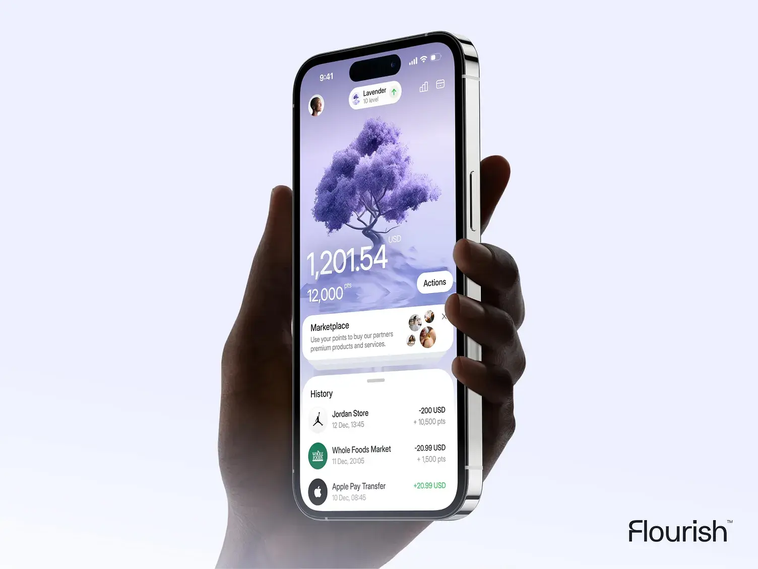 Digital products & services